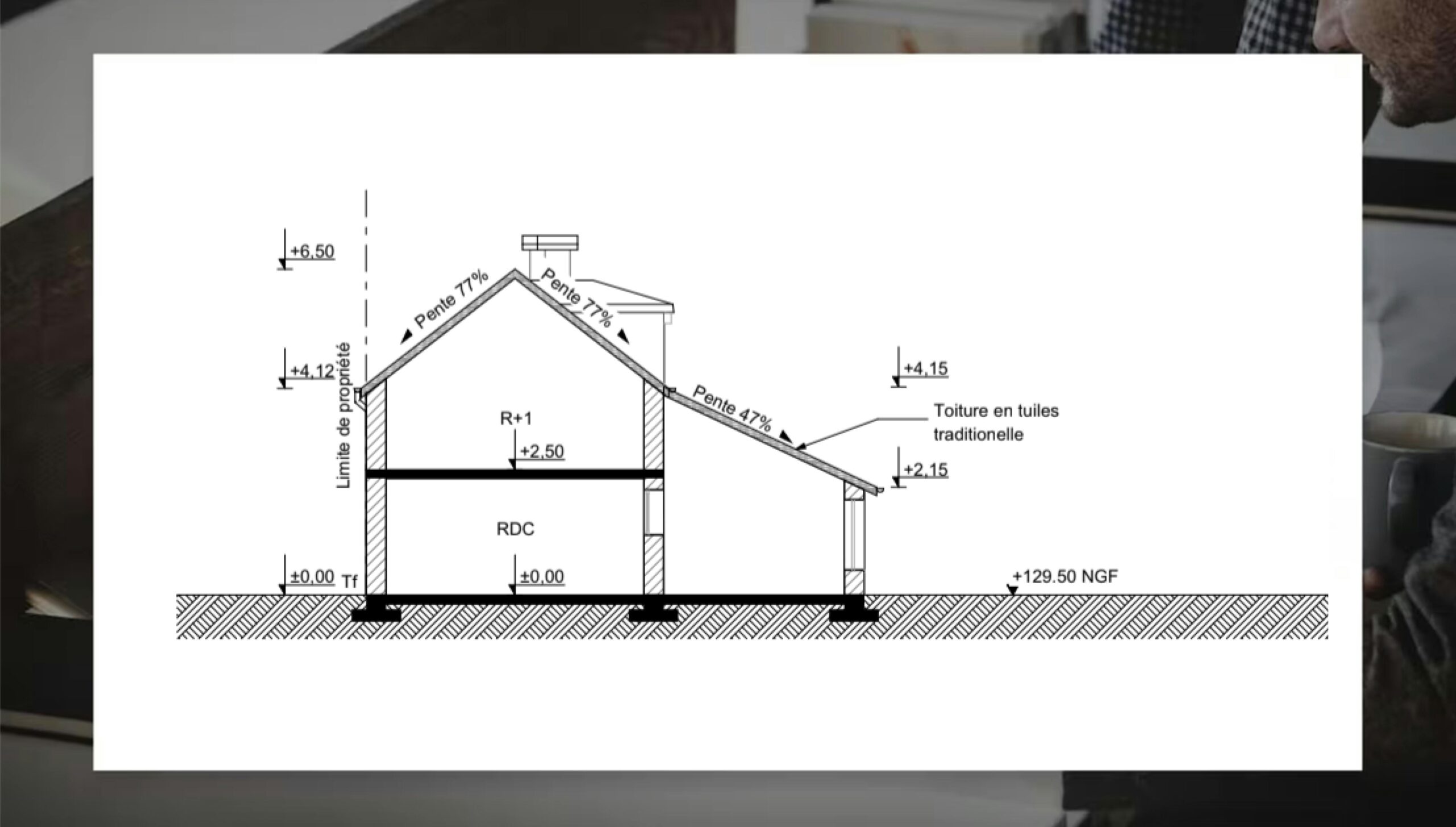 Plan De Coupe Le Guide Pour Obtenir Votre Permis En 2026 Plan De Coupe Le Guide Pour Obtenir Votre Permis En 2026