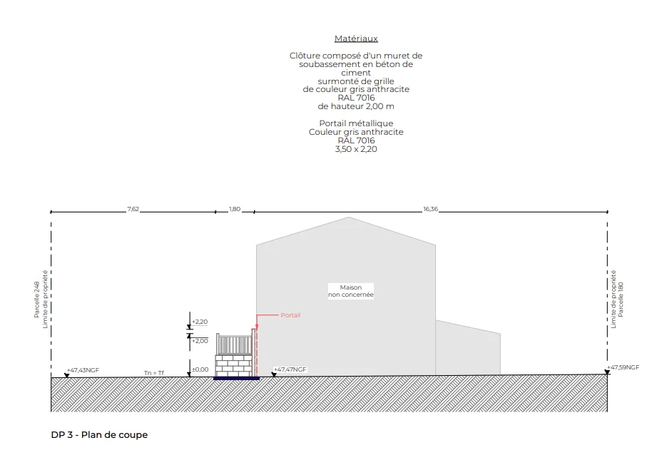 Plan de coupe portail