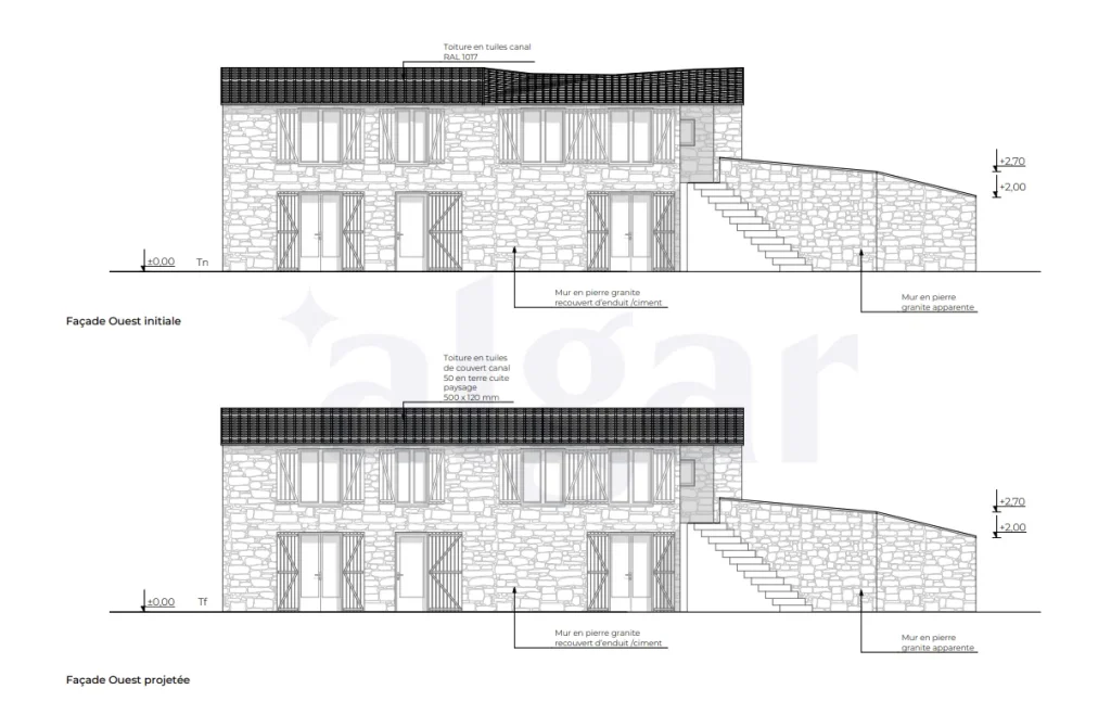 Plan des facades toiture