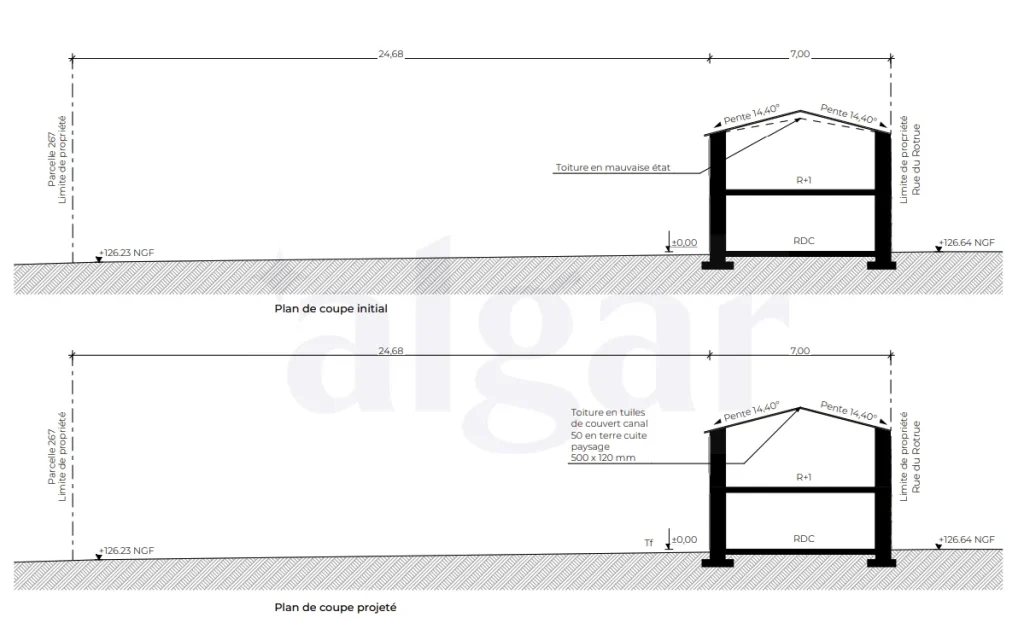 plan de coupe toiture